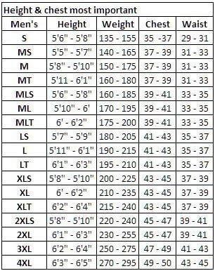 Bare Wetsuit 3Mm Velocity Full Men