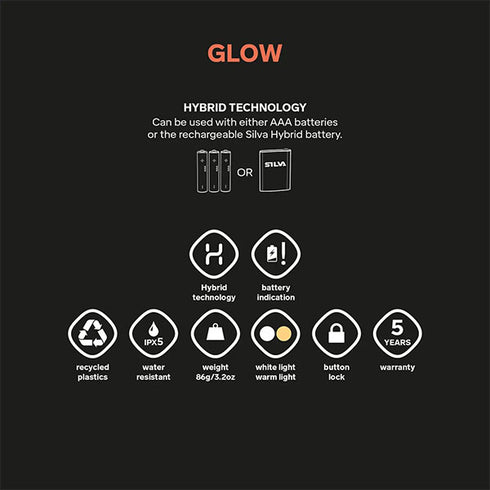 Silva Headlamp – Glow