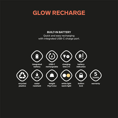 Silva Headlamp – Glow Recharge