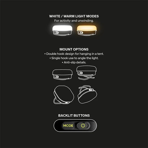 Silva Headlamp – Glow