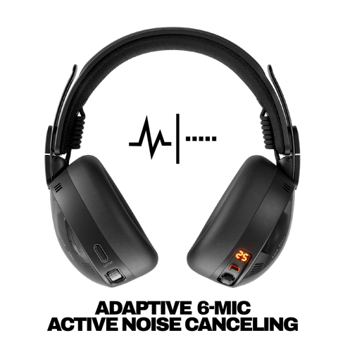 Skullcandy Aviator 900 ANC Wireless Over-Ear Headphones detail view
