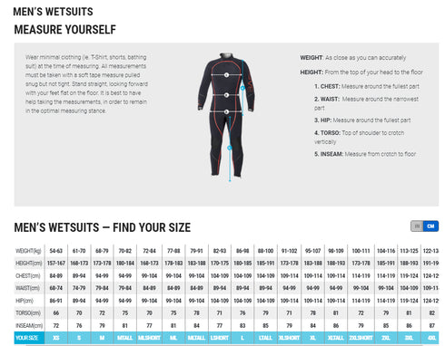 Bare Wetsuit 1Mm Sport Full Men
