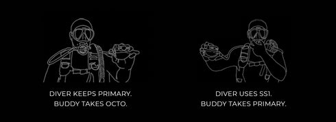 Atomic Inflator Ai Red Ss