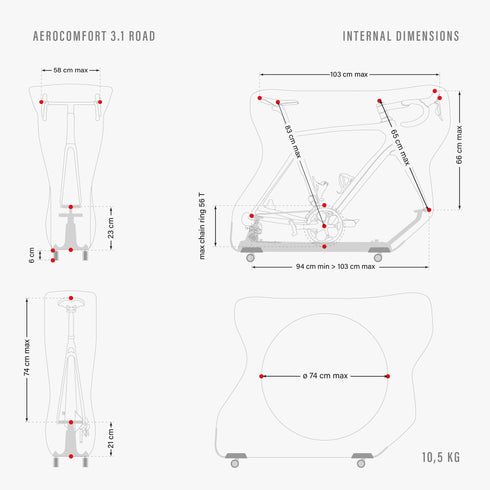 Scicon Aerocomfort 3.1 bike bag, frame size diagram