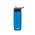 Camelbak Eddy Cycling Bottle
