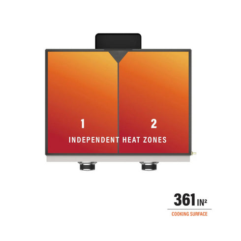 Blackstone Original 22in Stainless Tabletop Griddle with Front Panel - Easy-to-Use Grill for Beginners