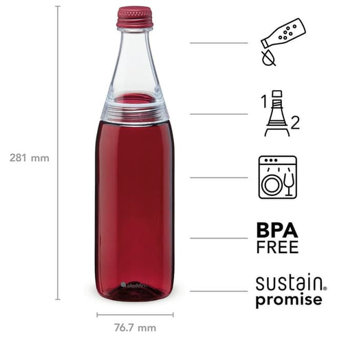 Aladdin Fresco Reusable Water Bottles - Durable Tritan, Eco - Friendly Material - Everyday Hydration for Home, Office, and Travel