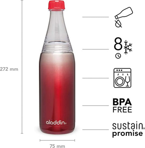 Aladdin Fresco Twist & Go Stainless Steel Water Bottle - Stylish Design, Vacuum Insulation - Insulated Bottle for Everyday Adventures