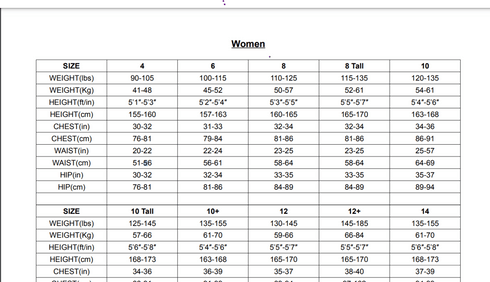 BARE WETSUIT 2MM ELATION FULL WOMEN