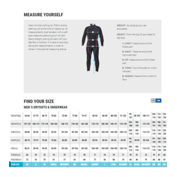 Bare Wetsuit 3/2Mm Revel Full Men