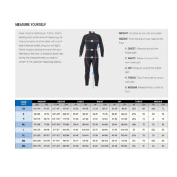Bare Wetsuit 5Mm Revel Full Men