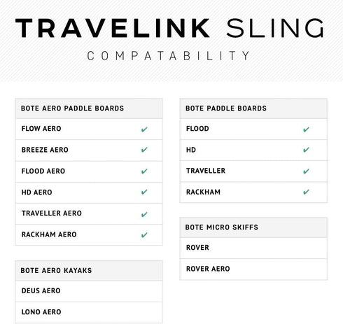 Bote Original Travelink Carry System SUP Attachments Sling Adjustable Carry Strap for Compatible Board Rail Latch Points Stand Up Paddle Board Accessories