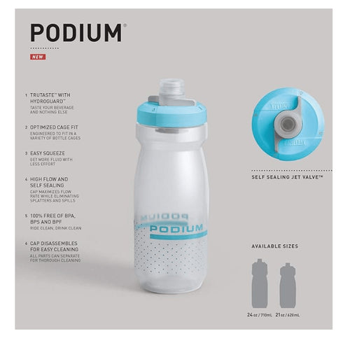 CamelBak Podium Cycling Water Bottle