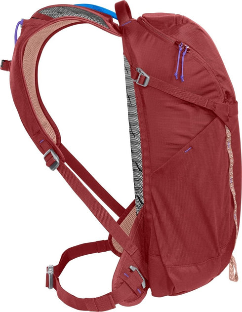 Camelbak Rim Runner X22 L Terra
