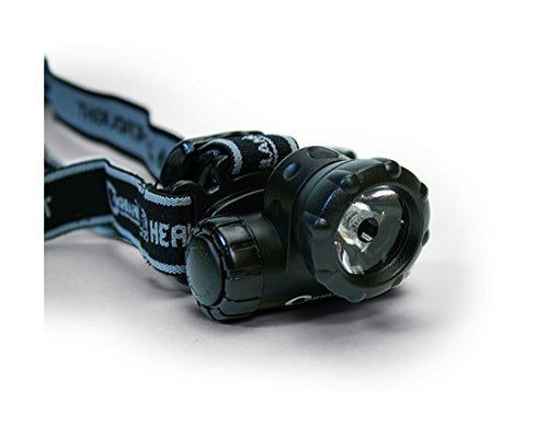 Coghlans 0.5 Watt LED Camping Headlight - Energy - Efficient & Compact Light for Camping