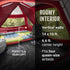 Coleman Skylodge Instant Tent