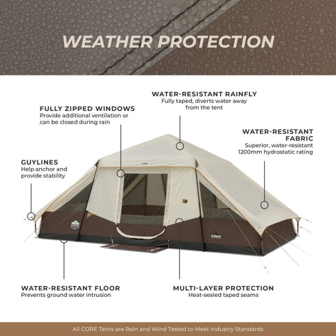Core 10 Person Lighted Instant Pyramid Tent 16 x 9 ft, Family Cabin Tent with Built-In LED Lights