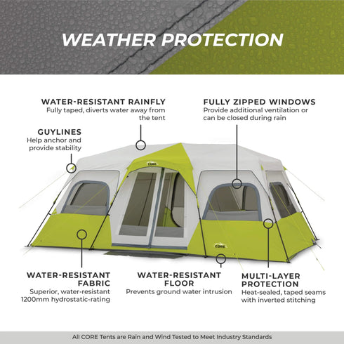 Core 12 Persons Instant Cabin Tent 18 x 10 – Ultimate Family Camping Tent, 60 Second Setup