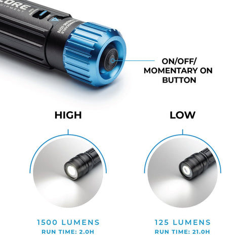Core 1500 Lumen Rechargeable Flashlight - Bright and Long - Lasting Light