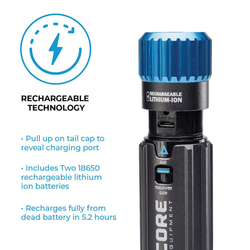 Core 1500 Lumen Rechargeable Flashlight - Bright and Long - Lasting Light