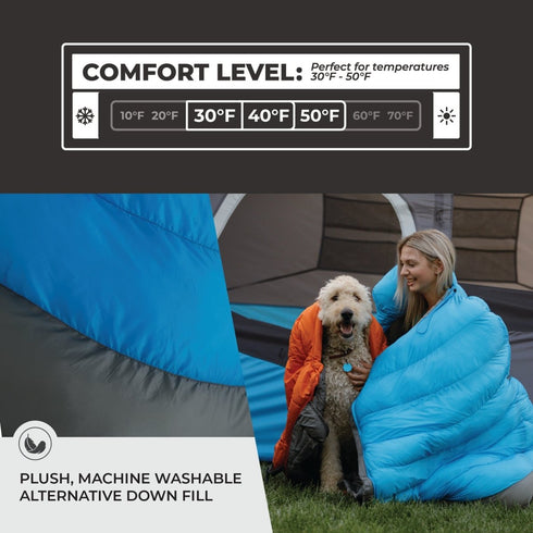 Core 30 Degree Mummy Sleeping Bag - Compact and Warm Shelter