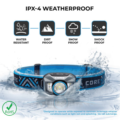 Core 300 Lumen Rechargeable Headlamp - Compact and Adjustable Lighting