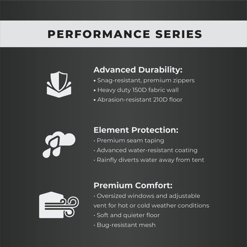 Core 4 Person Instant Cabin Performance Tent - High - Performance Compact Tent