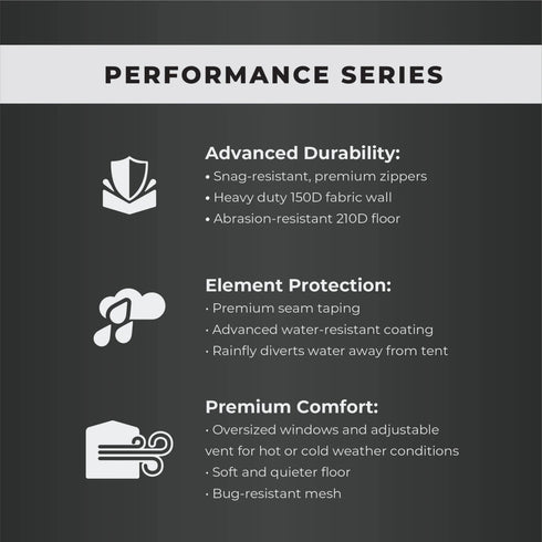 Core 4 Person Instant Cabin Performance Tent – High - Performance Compact Tent, Quick and Easy Setup