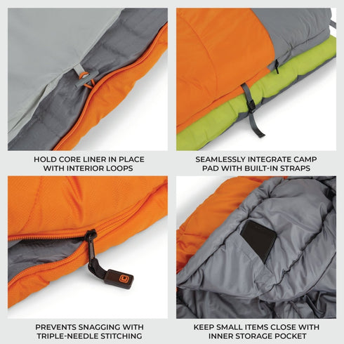 Core 40 Degree Hybrid Sleeping Bag - Lightweight and Cool - Weather Ready