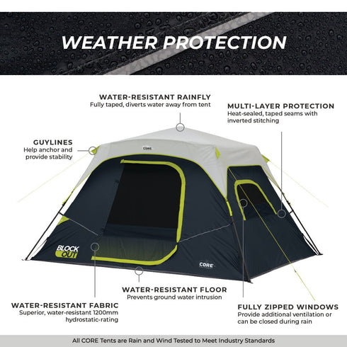 Core 6 Person Instant Blockout Dome Tent - Dark Room Technology for Better Sleep