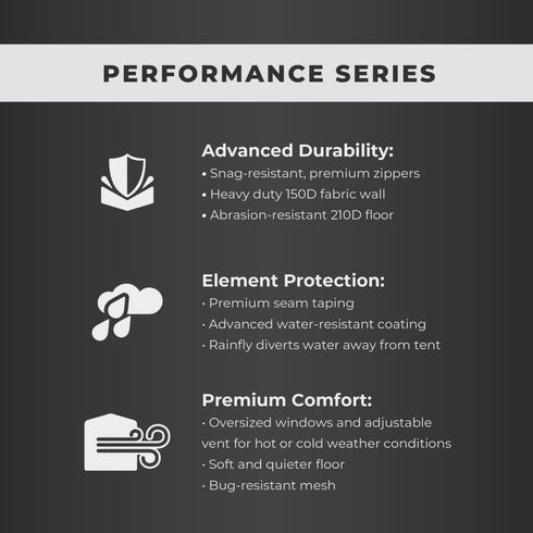 Core 6 Person Instant Cabin Performance Tent - Durable and Reliable Shelter