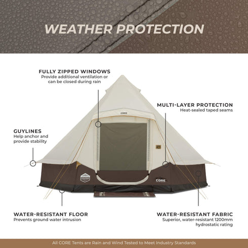 Core 6 Person Lighted Bell Tent 13 x 12 ft, Family Camping Tent with Built-In String Lights and Steel Poles