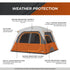 Core 6 Person Straight Wall Cabin Tent 10 x 9 - Family - Friendly Cabin Tent