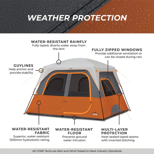 Core 6 Person Straight Wall Cabin Tent 10 x 9 – Family - Friendly Cabin Tent with Maximum Headroom