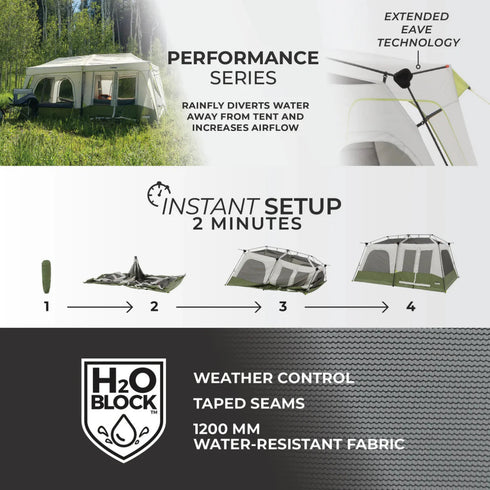 Core 8 Person Instant Cabin Performance Tent – Spacious and Weather - Resistant Design, Durable Fabric