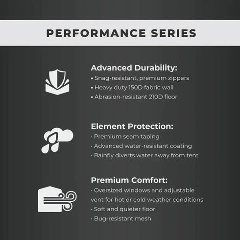 Core 8 Person Instant Cabin Performance Tent – Spacious and Weather - Resistant Design, Durable Fabric