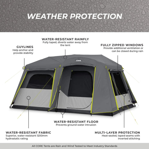Core 9 Person Instant Cabin Tent with Full Rainfly – Enhanced Weather Resistance, Quick Setup