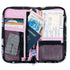 Dakine Jetaway Women's Travel Sleeve, Passport and Document Organiser with Boarding Pass Pocket and Wrist Strap