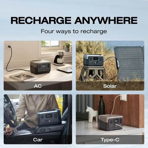 EcoFlow RIVER 2 Portable Power Station (300W,256Wh)