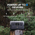 EcoFlow RIVER 2 Portable Power Station (300W,256Wh)