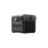 EcoFlow RIVER 2 PRO Portable Power Station (800W,768Wh)