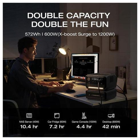 EcoFlow RIVER 3 Max Portable Power Station with EB300 Battery