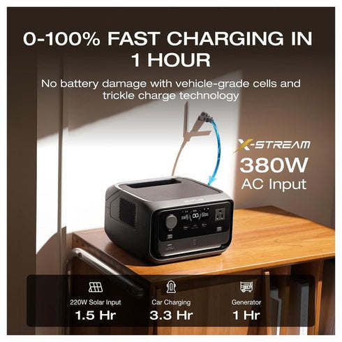 EcoFlow RIVER 3 Max Portable Power Station with EB300 Battery