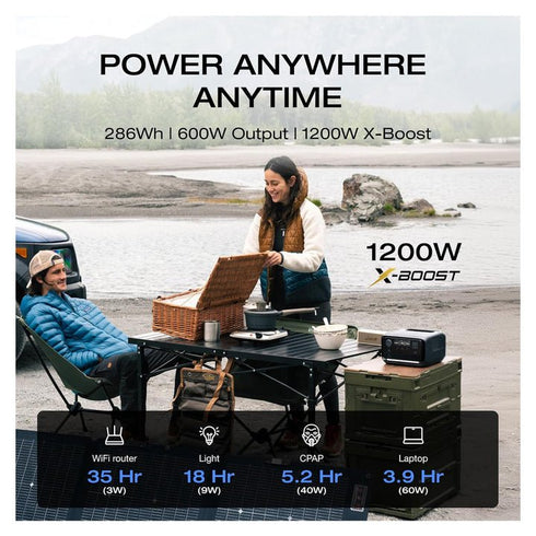 EcoFlow RIVER 3 Plus Portable Power Station (600W,286Wh)