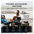EcoFlow RIVER 3 Plus Portable Power Station (600W,286Wh)