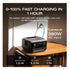 EcoFlow RIVER 3 Plus Portable Power Station (600W,286Wh)