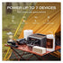 EcoFlow RIVER 3 Plus Portable Power Station (600W,286Wh)