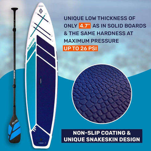 Gladiator Paddle Board Elite 11’4