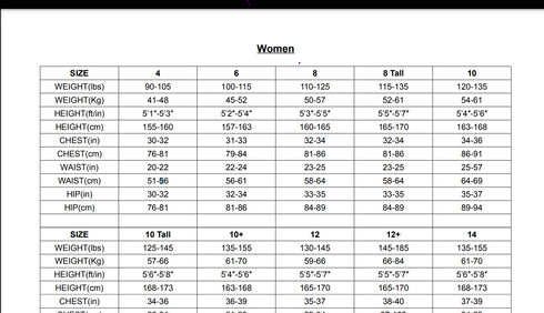 BARE WETSUIT 2MM ELATION FULL WOMEN