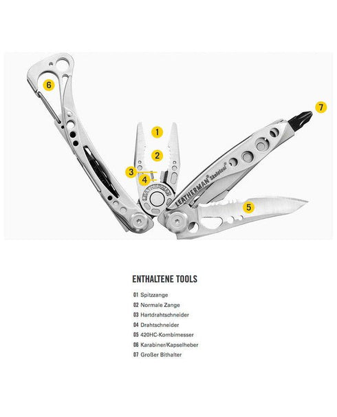 Leatherman Skeletool Box